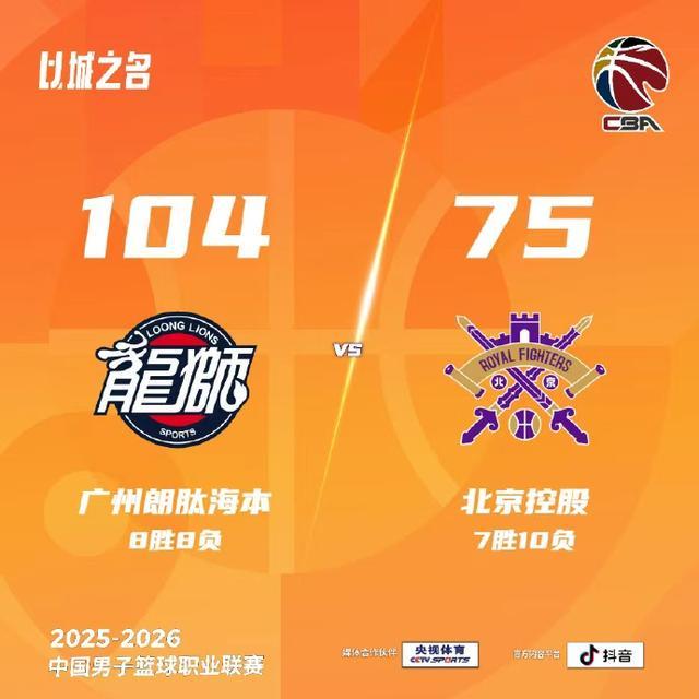 开云体育app下载-CBA：好一场差一场 北控惨败广州
